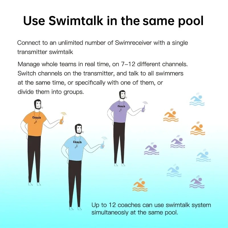 Combo de treinamento de esport - Aquatic Water Sports avaliação e preço
